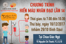 Chương trình  “Hiến Máu Nhân Đạo” Lần 14 - T12/2017 (HM14)